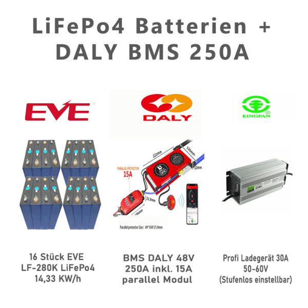 E-Jack-EVE-LF280K 16-stück BMS parallel Ladegerät